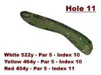 Info